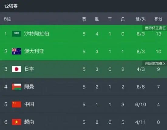 av在线电影网